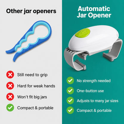 Climora OneTouch™ Automatic Jar Opener